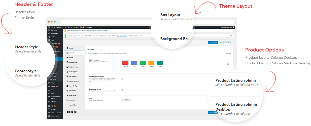 Powerful Admin Panel